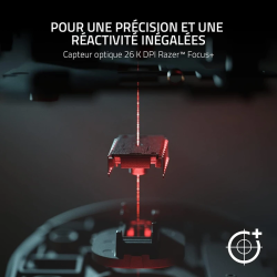 Razer Basilisk V3 – Capteur 35K & RGB