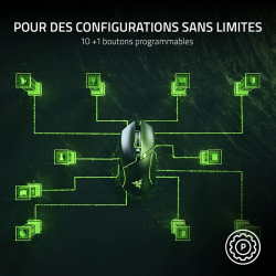 Razer Basilisk V3 – Capteur 35K & RGB